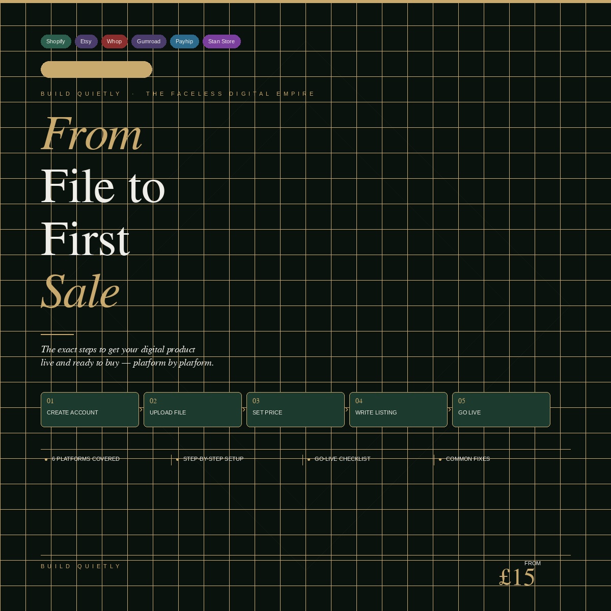 From File to First Sale — The Digital Product Publishing Guide