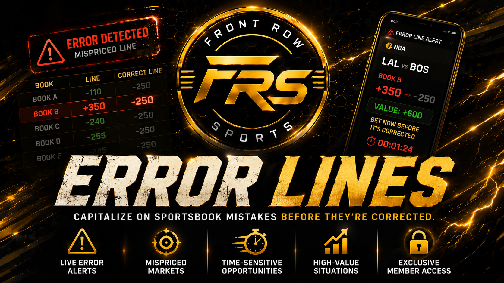 Error Lines
