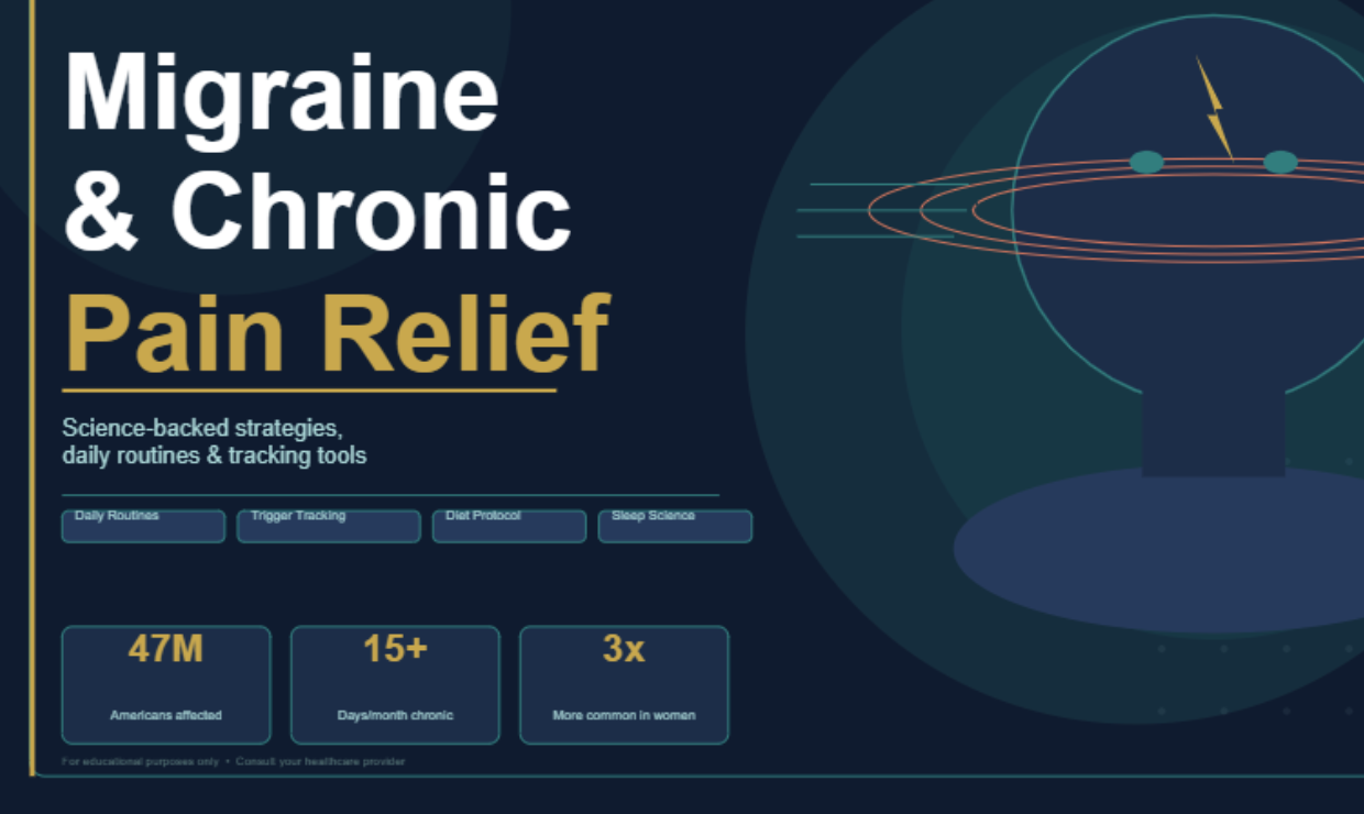 Migraine and Chronic relief