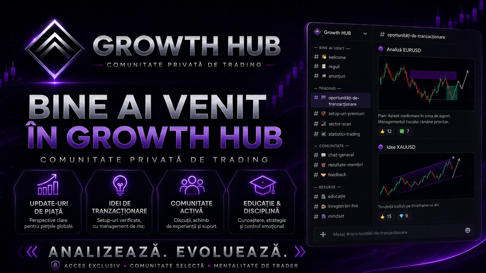 🔴Growth HUB — Comunitate Privată