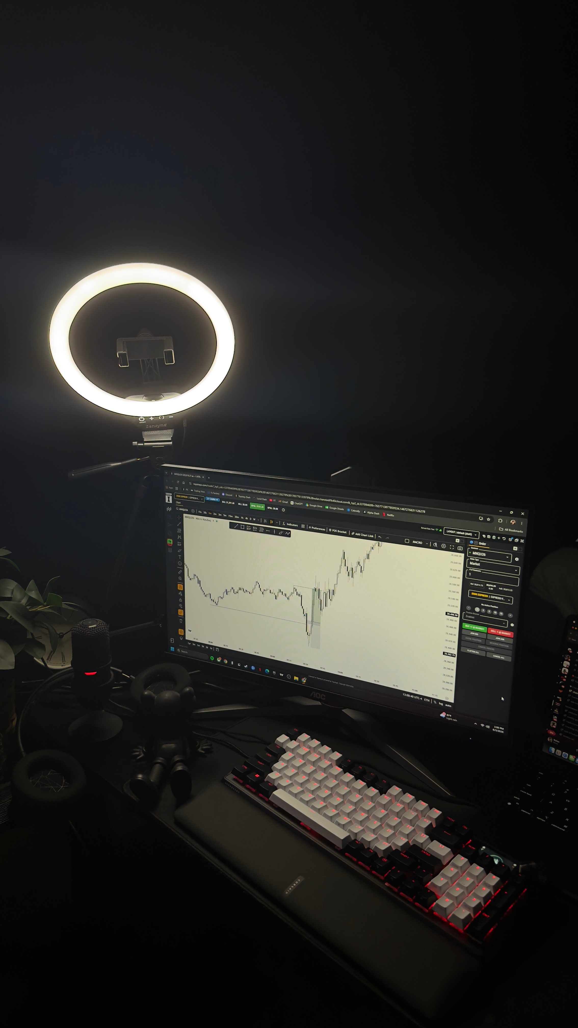 Premium Discord (Live Trading)