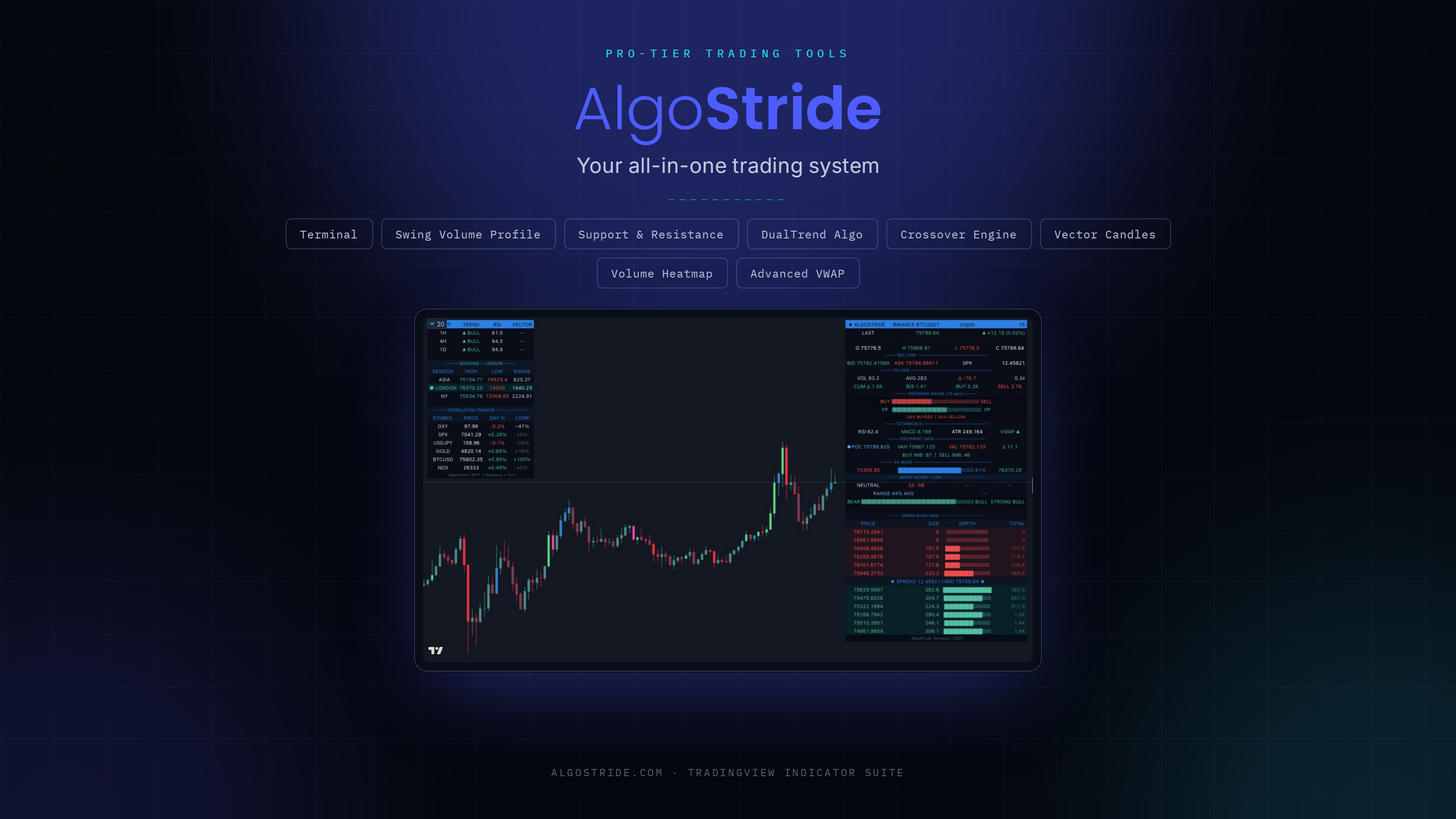 AlgoStride Suite Premium (inclusive AI)