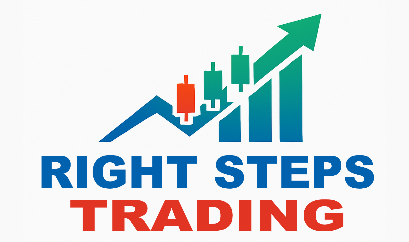 Break & Retest Trading System