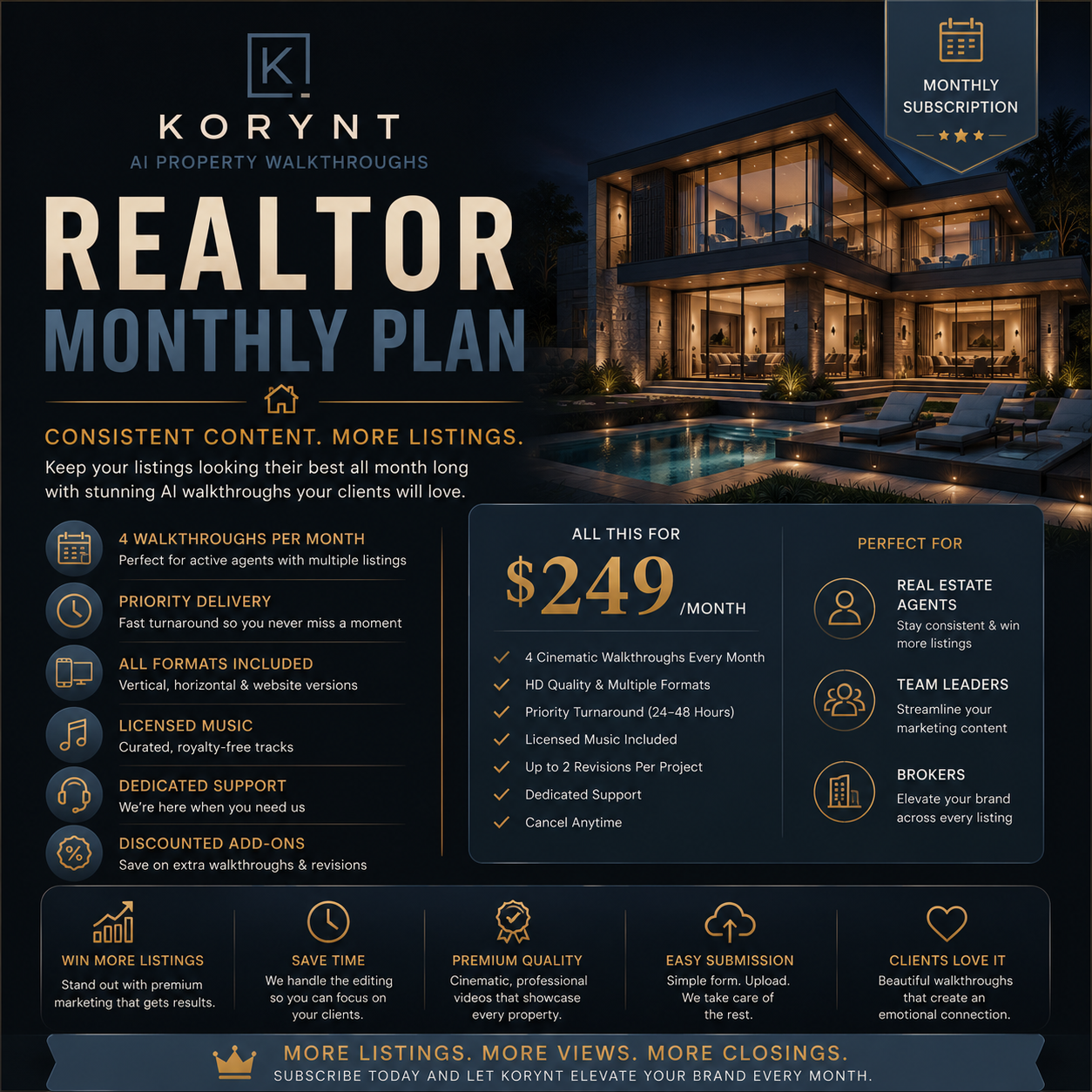Realtor Monthly Plan