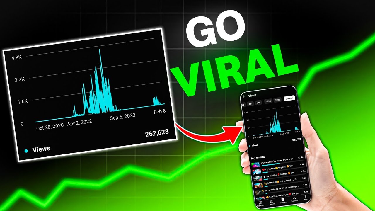 Go viral 