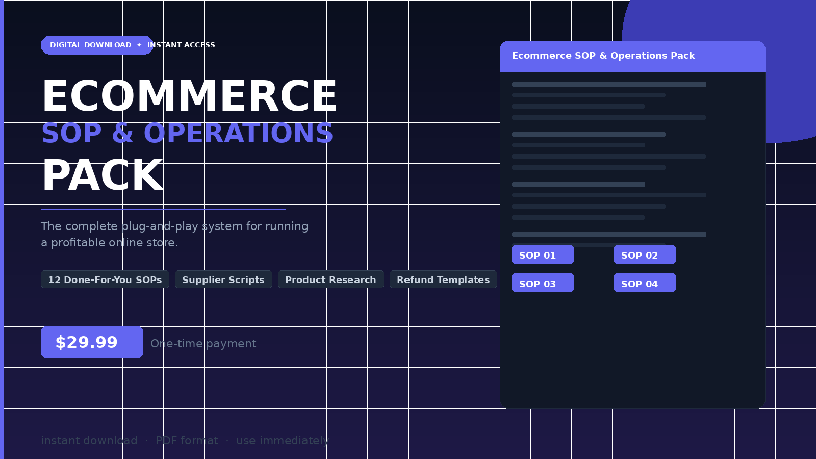 Ecom Ops Mastery