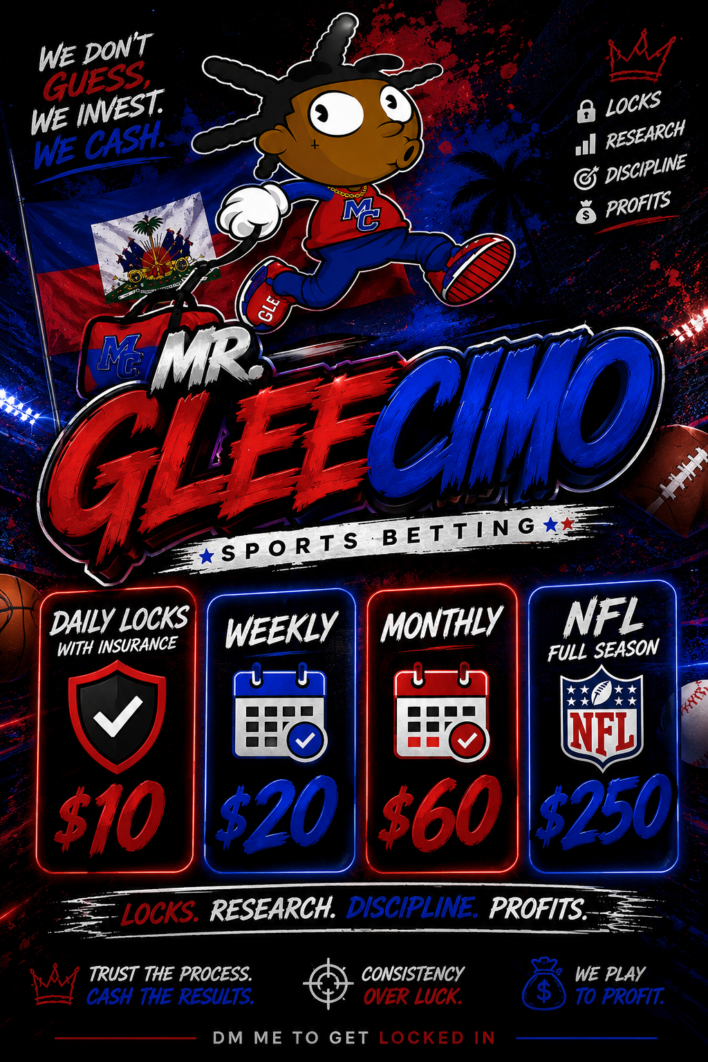 Mr.Gleecimo Locks - Yearly premium