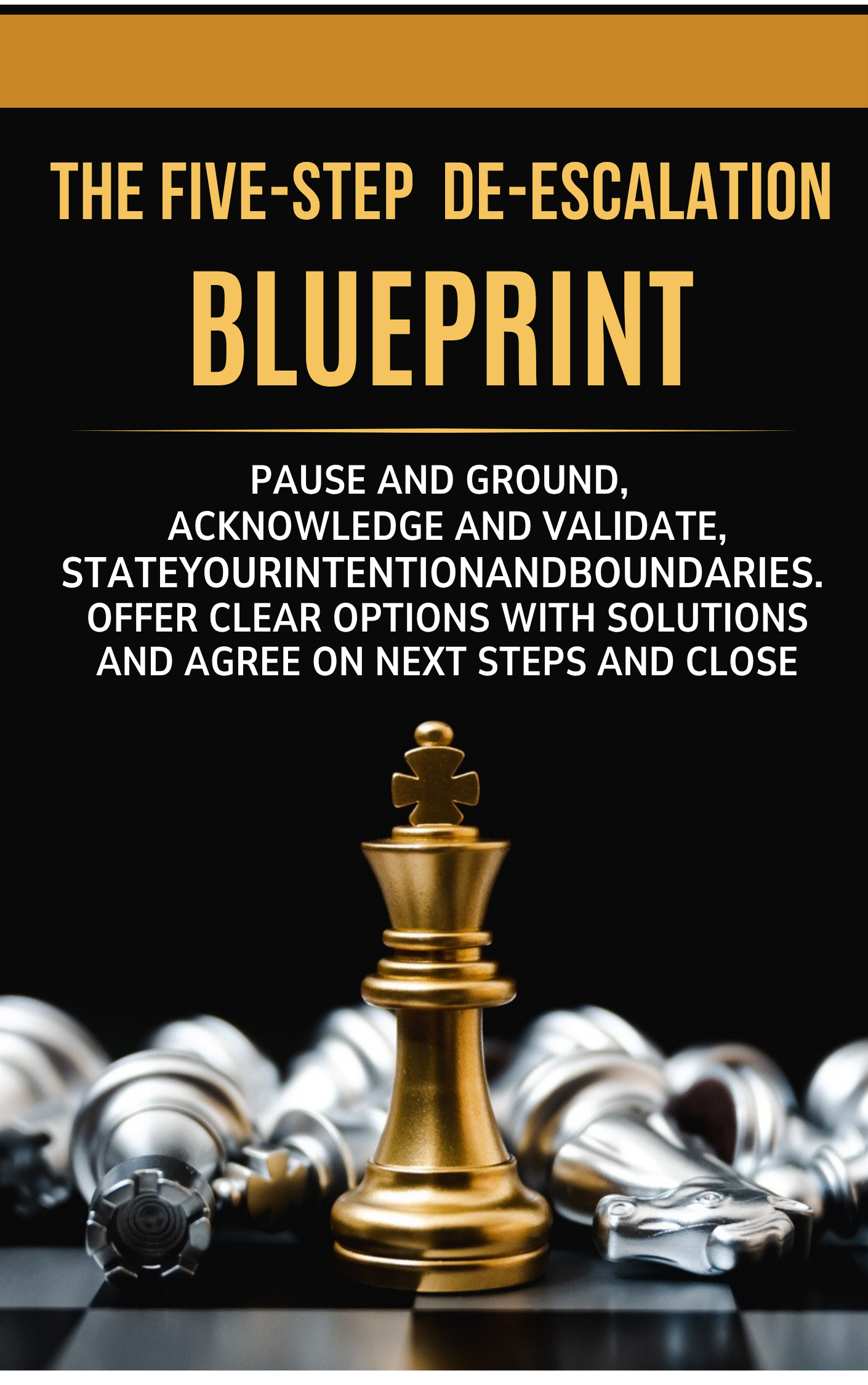 Five-Step De-Escalation Blueprint: End Arguments Within 10 Minutes