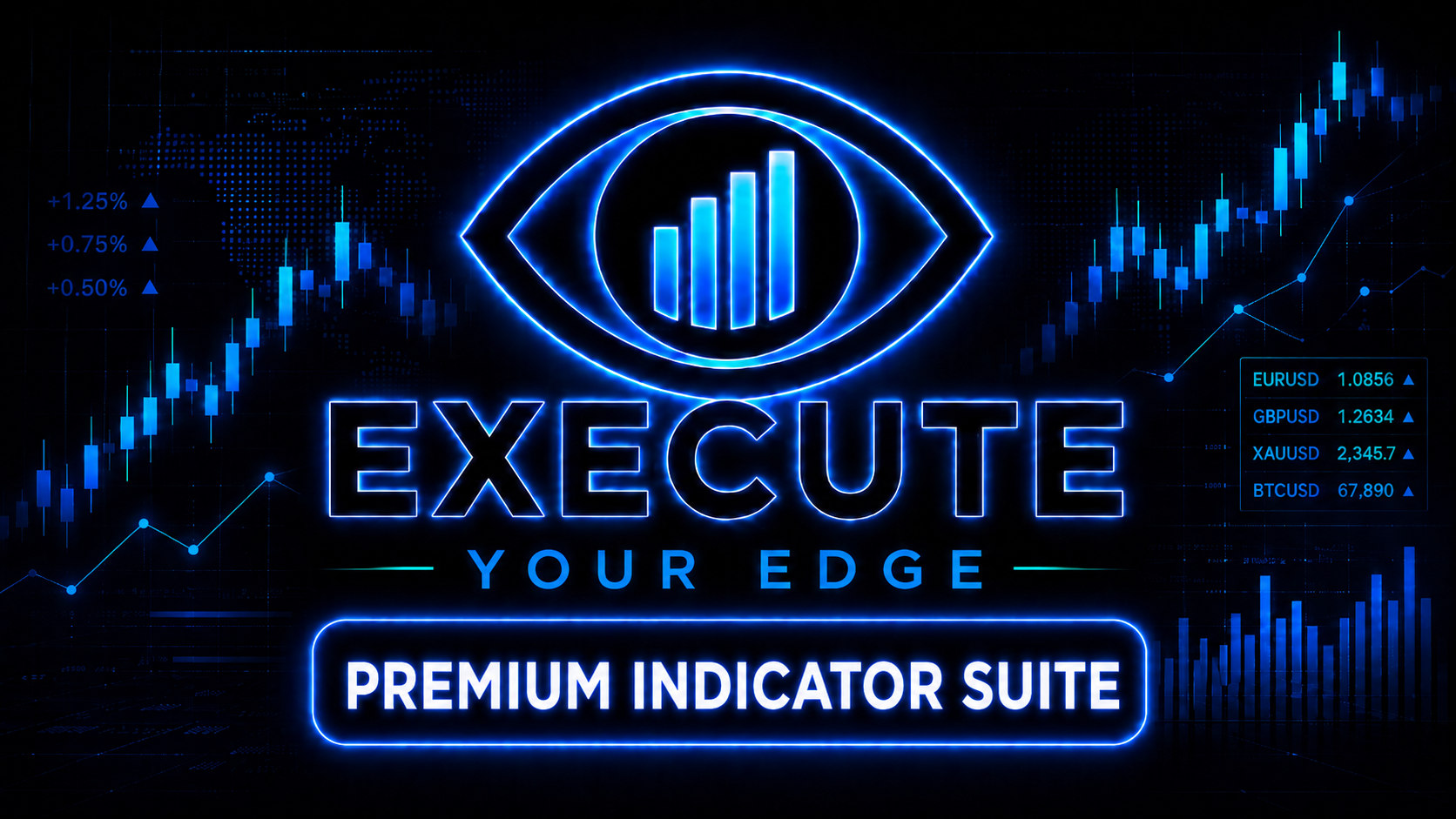 Premium Indicator Suite