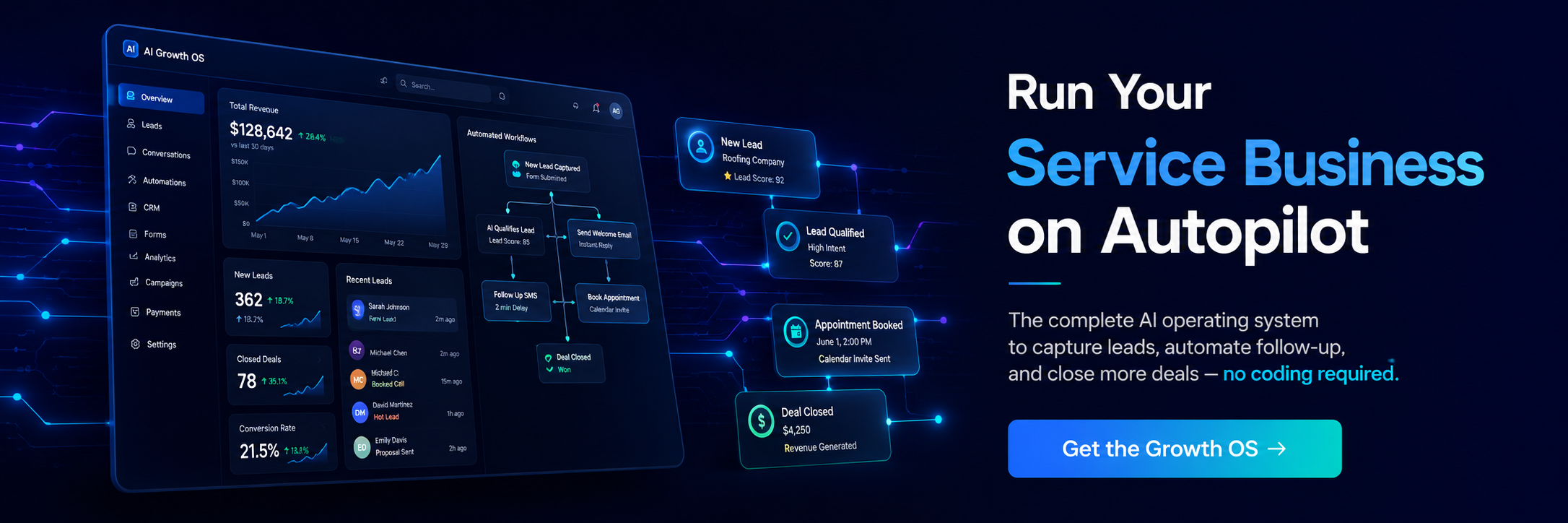 AI Growth OS for Service Businesses