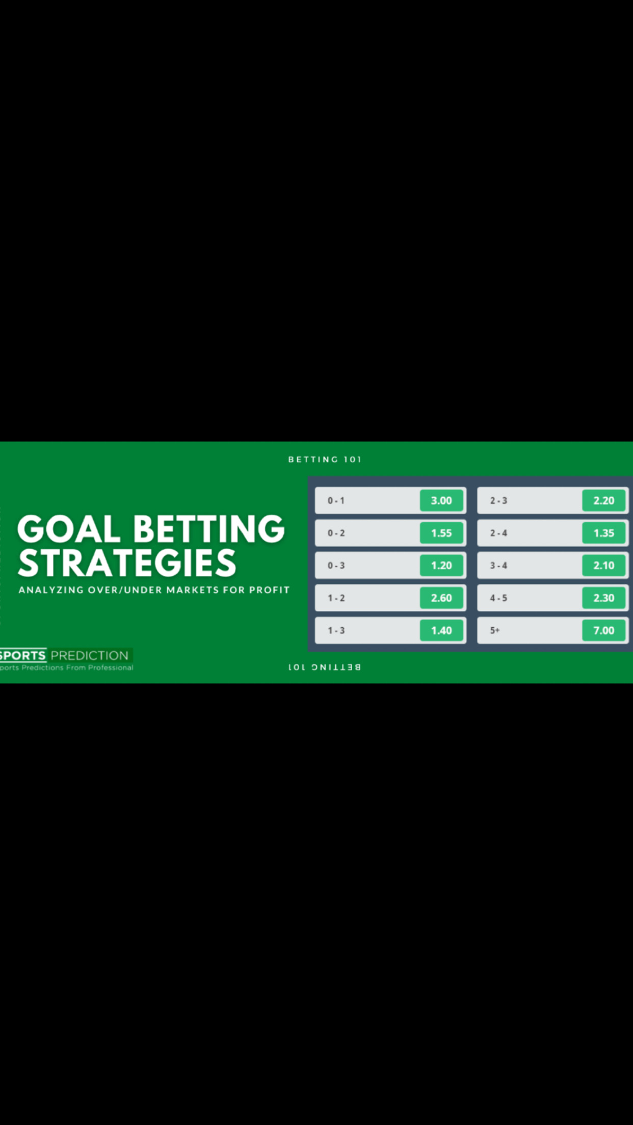 ROI Sports Betting Bootcamp