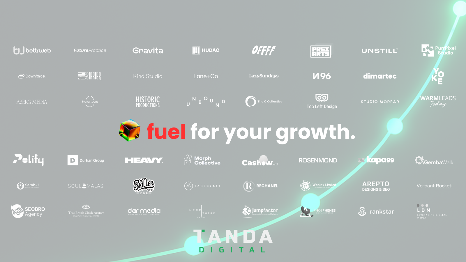 TANDA Digital banner