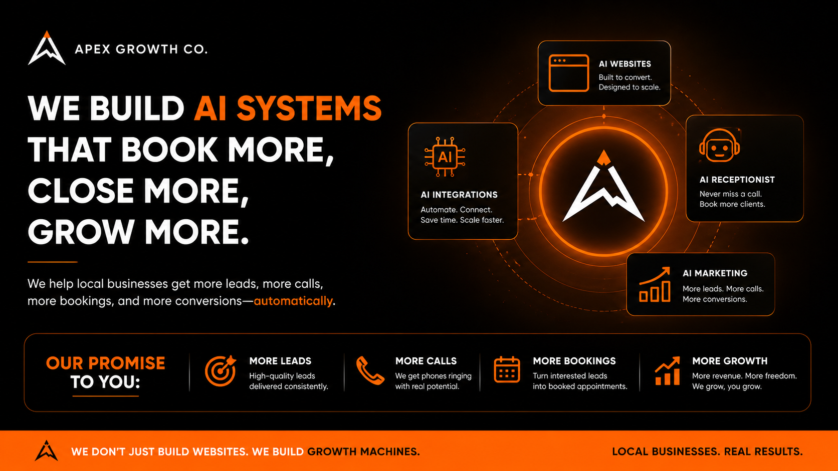 Apex Pro — AI Closer System