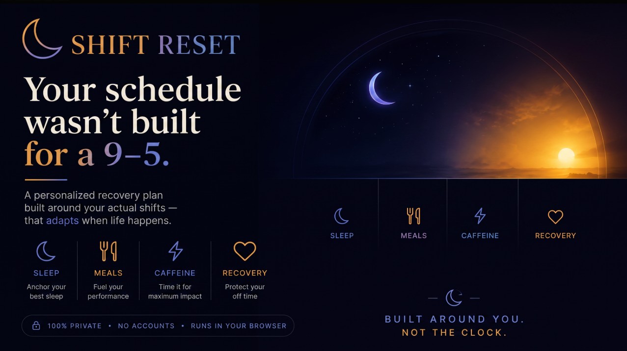 Shift Reset