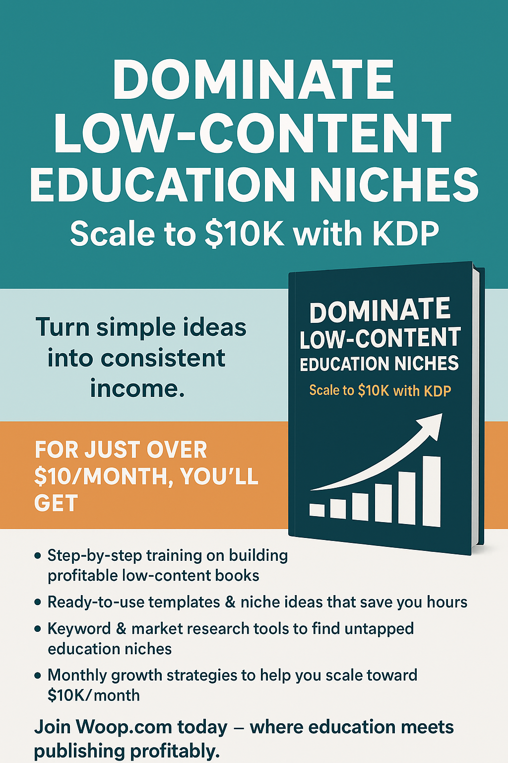  Kindle Niche Profits For 10k