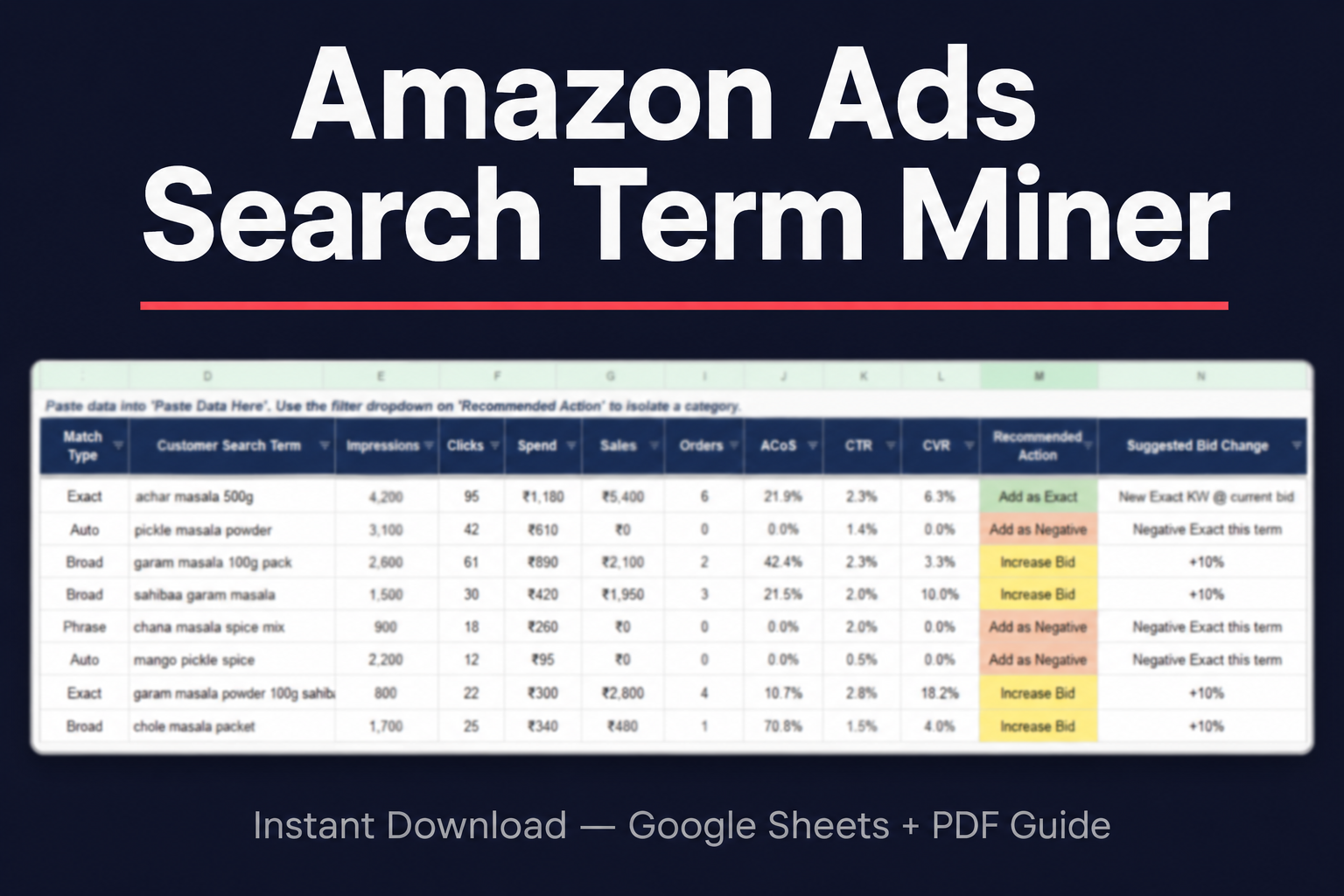 Amazon Ads Search Term Miner