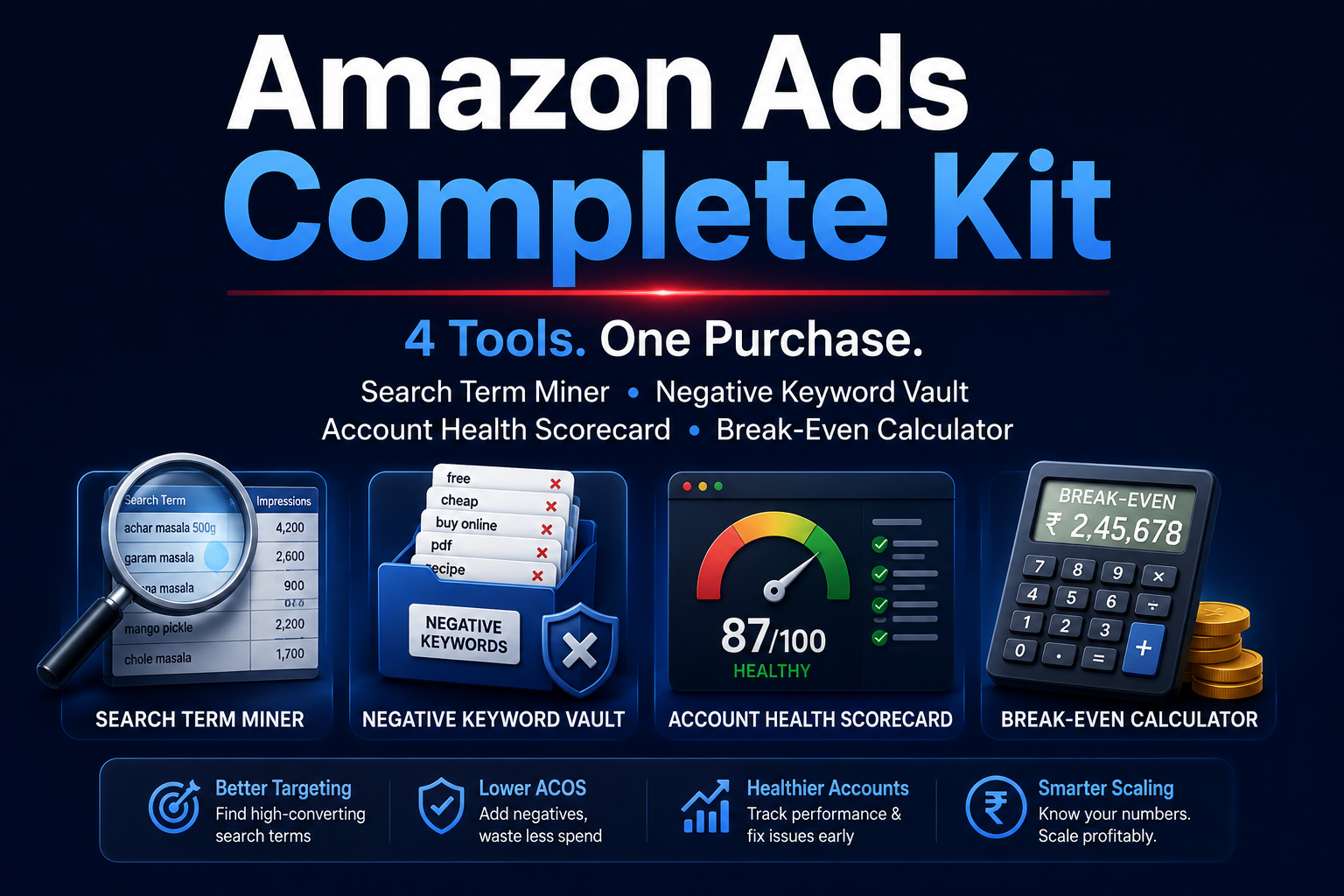Amazon Ads Complete Kit — 4 Tools
