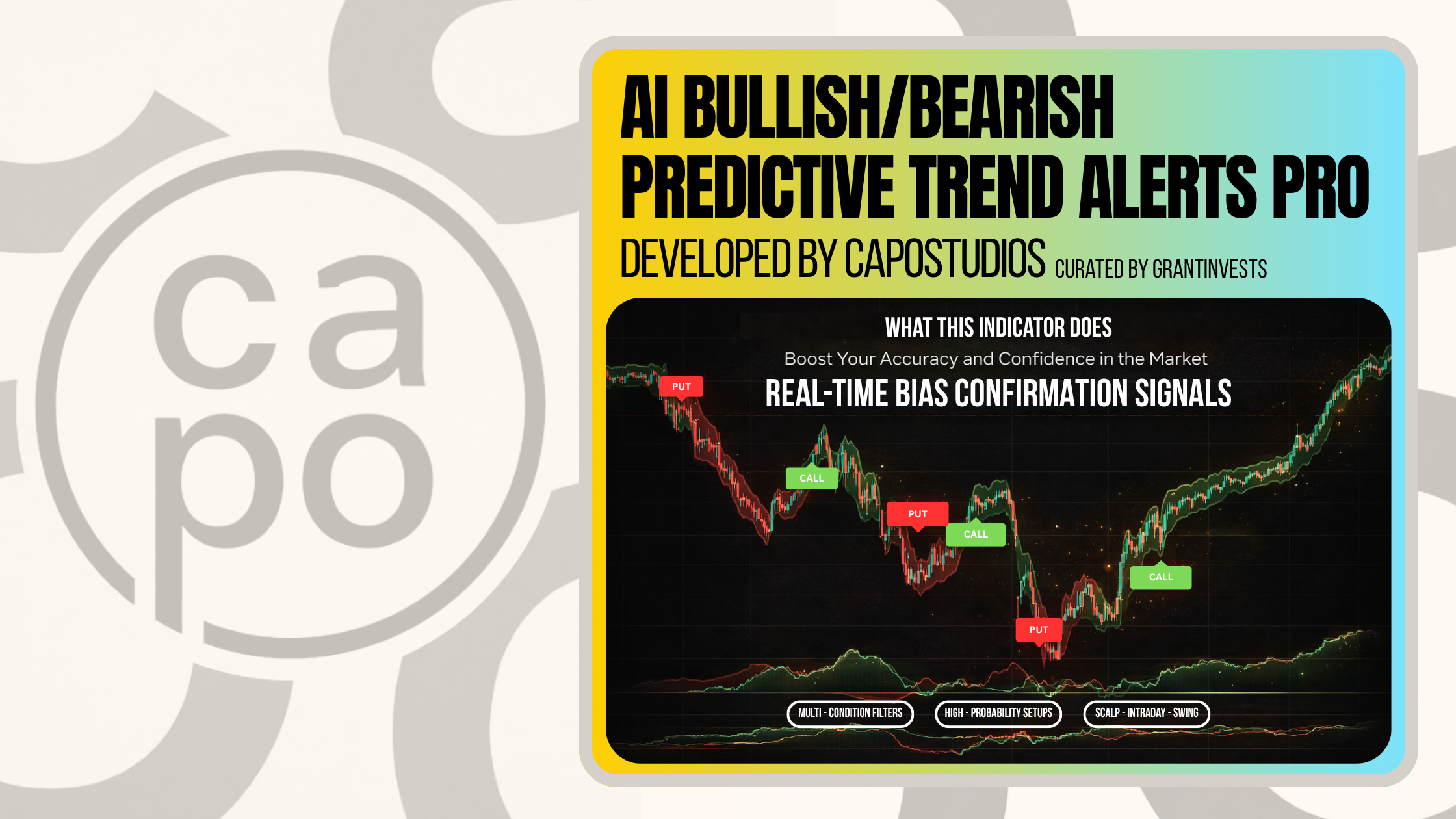 Predictive Trend Alerts Pro (v6)