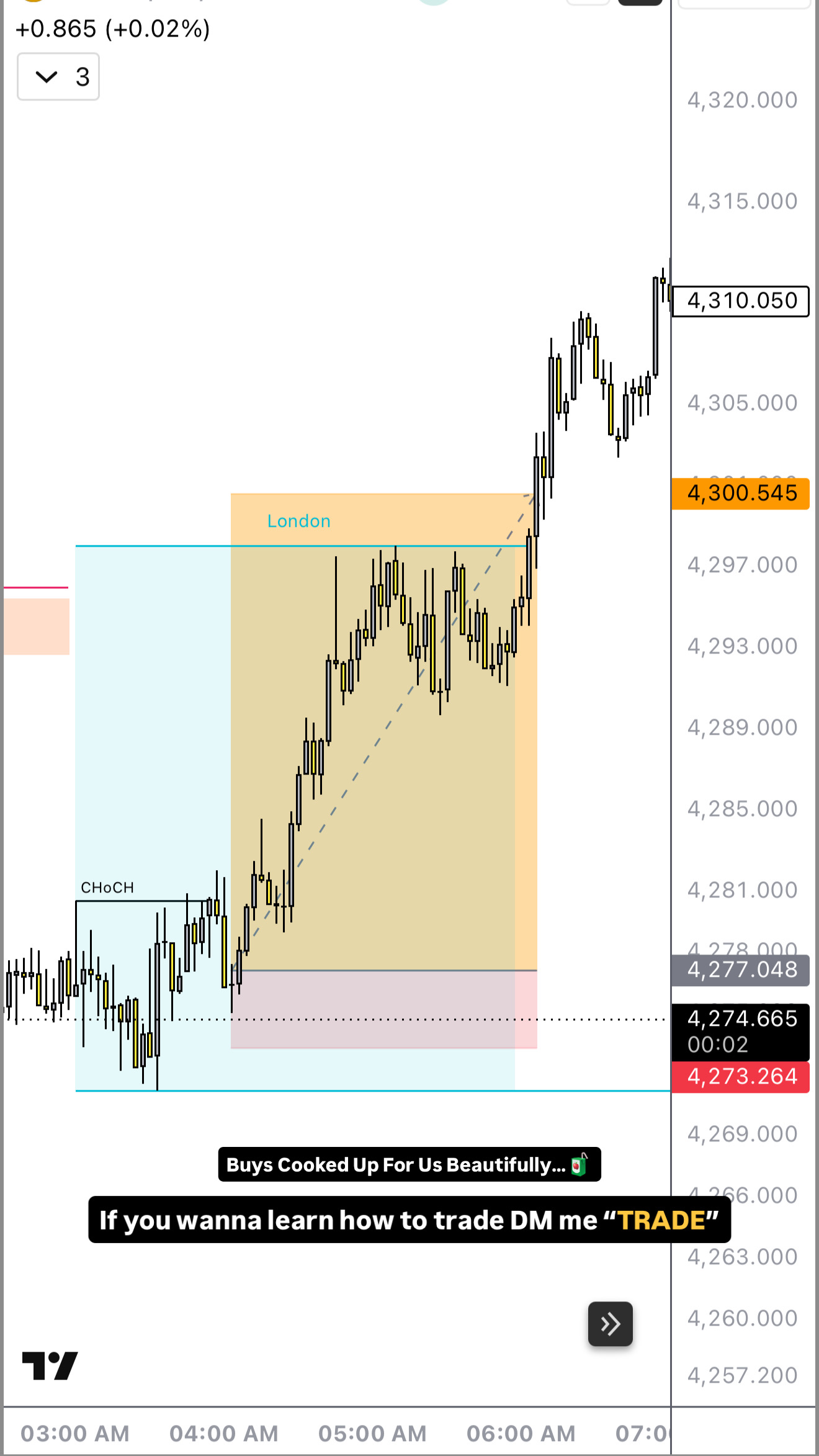 VIP XAU SIGNALS