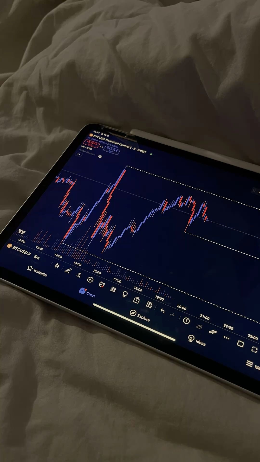 Notion Trading Journal Pro