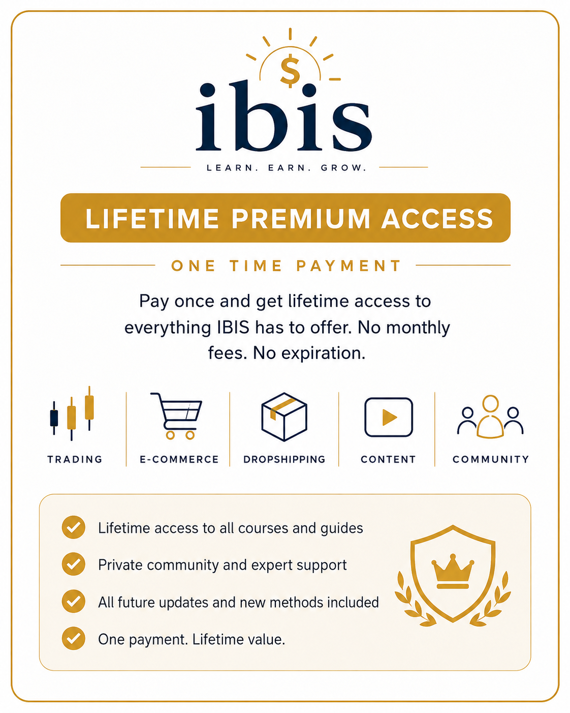 ibis Lifetime Premium Access