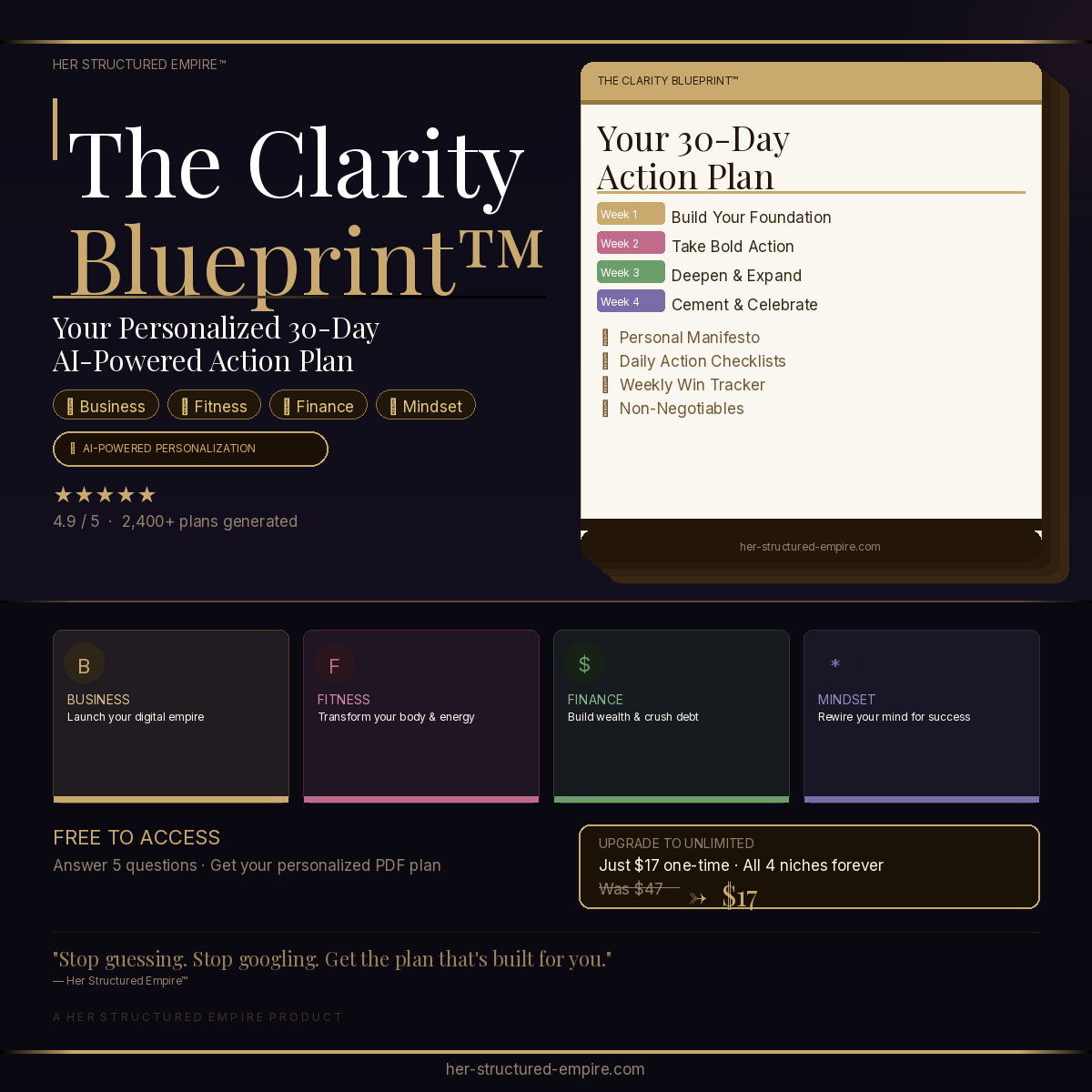 The Clarity Blueprint ™️ - AI Powered 30 Day Action Plan Generator