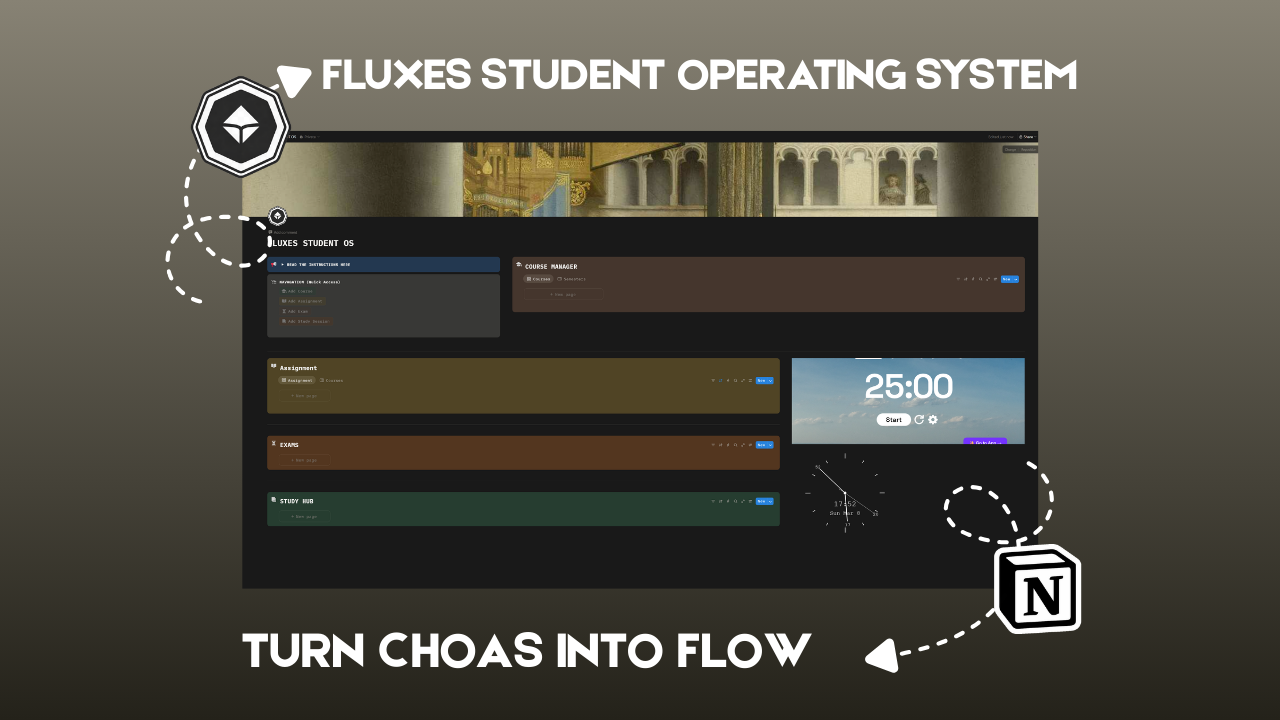 FLUXES STUDENT OPERATING SYSTEM 
