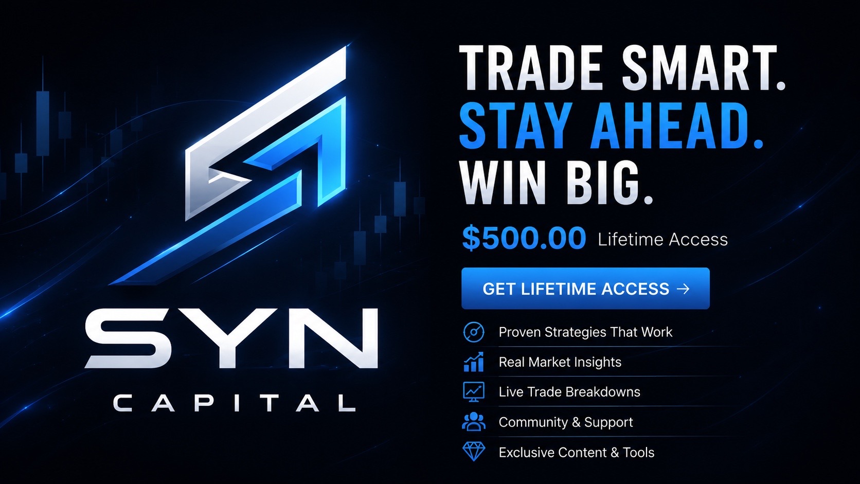 SYN Capital