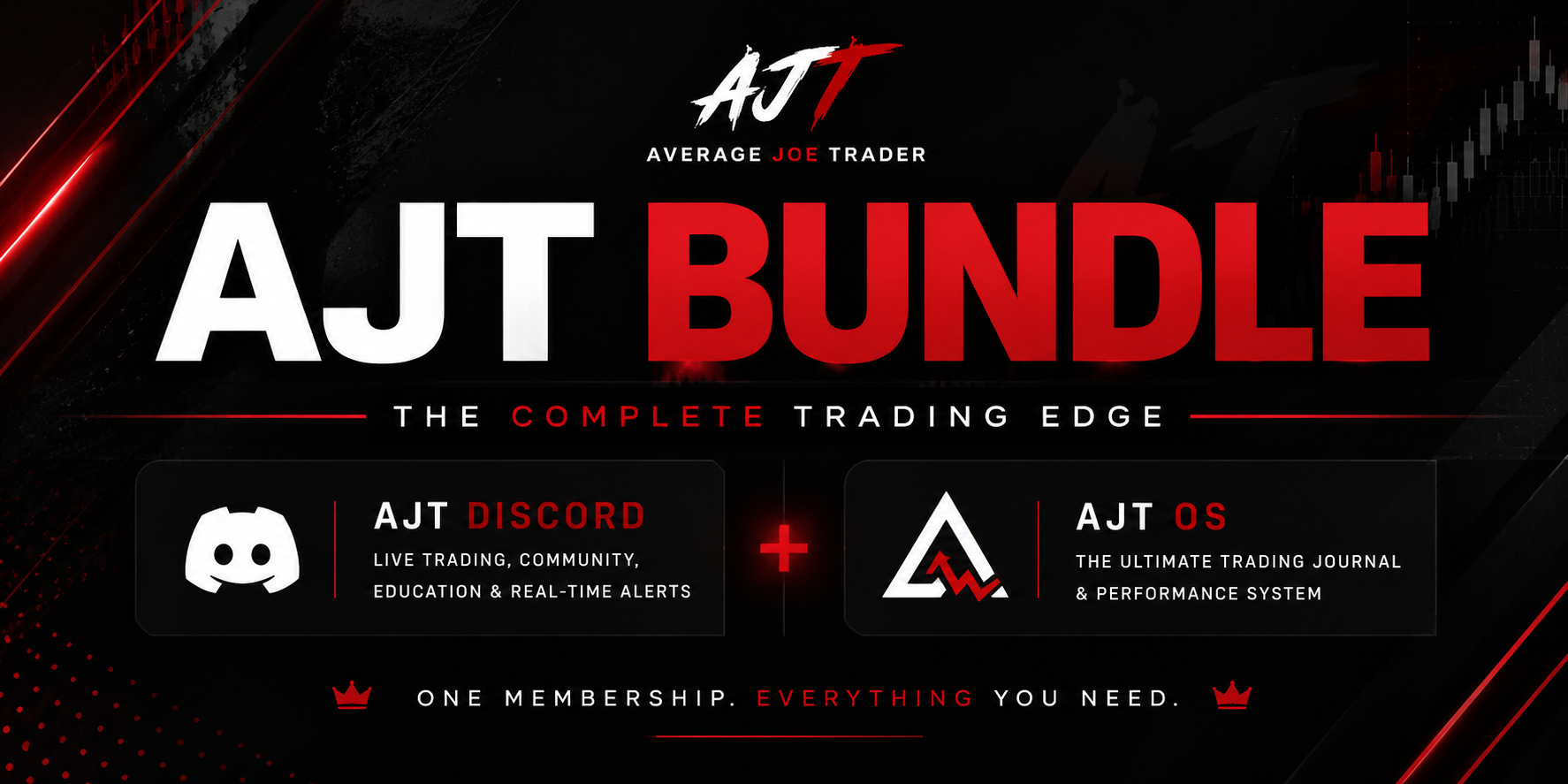 AJT Bundle