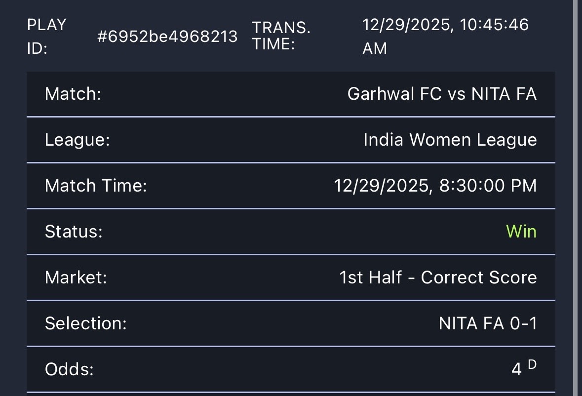 Want a correct score?