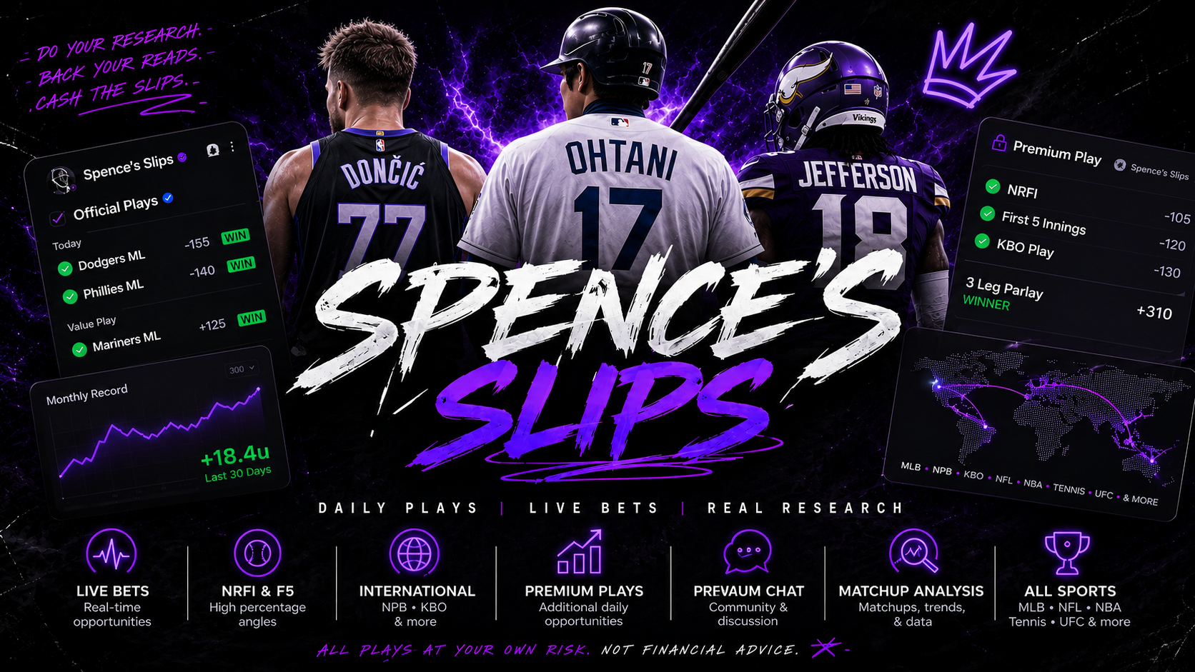 💎 Spence's Slips Premium Multi-Month Plans
