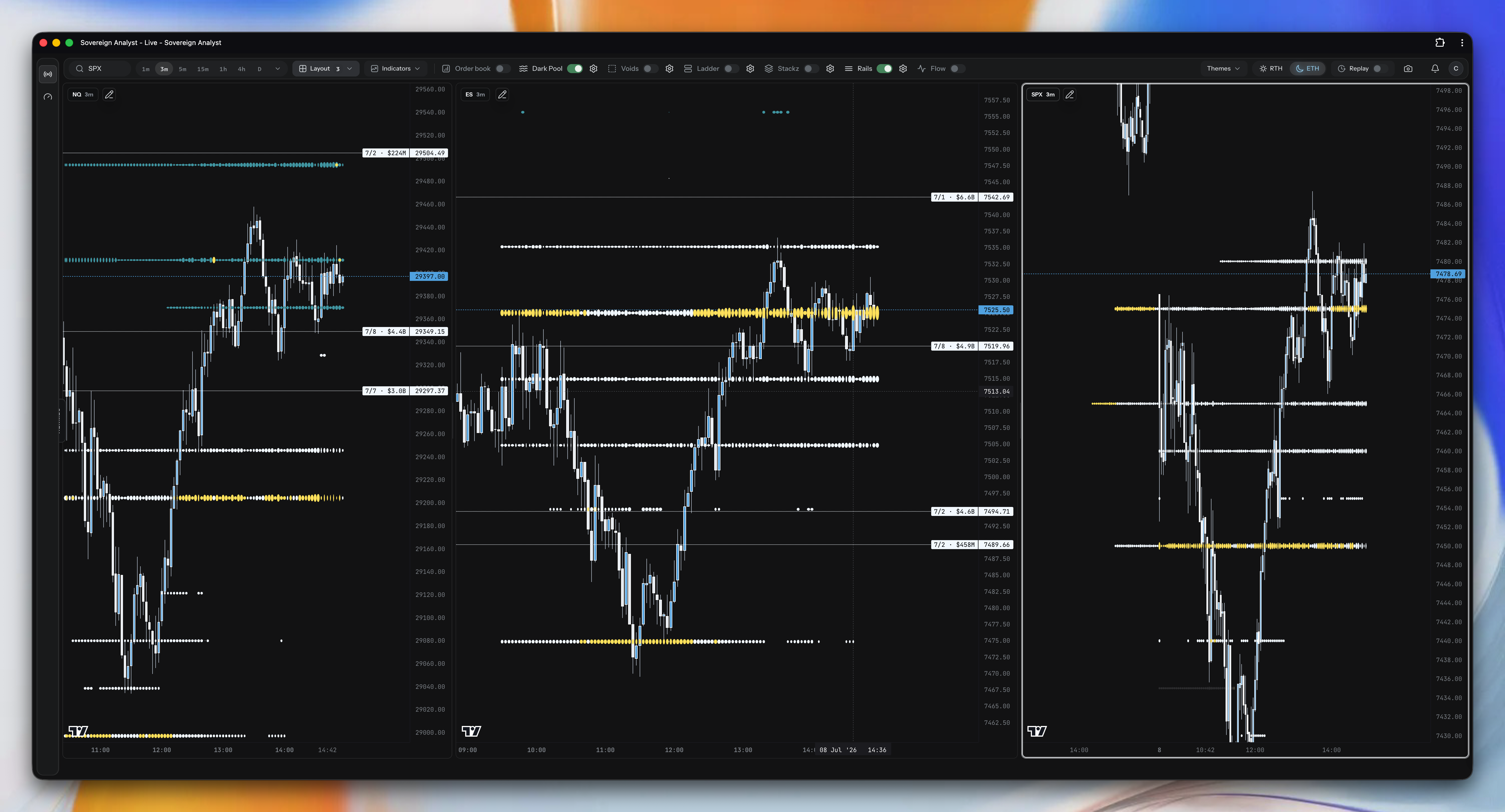 Sovereign Analyst — Pro