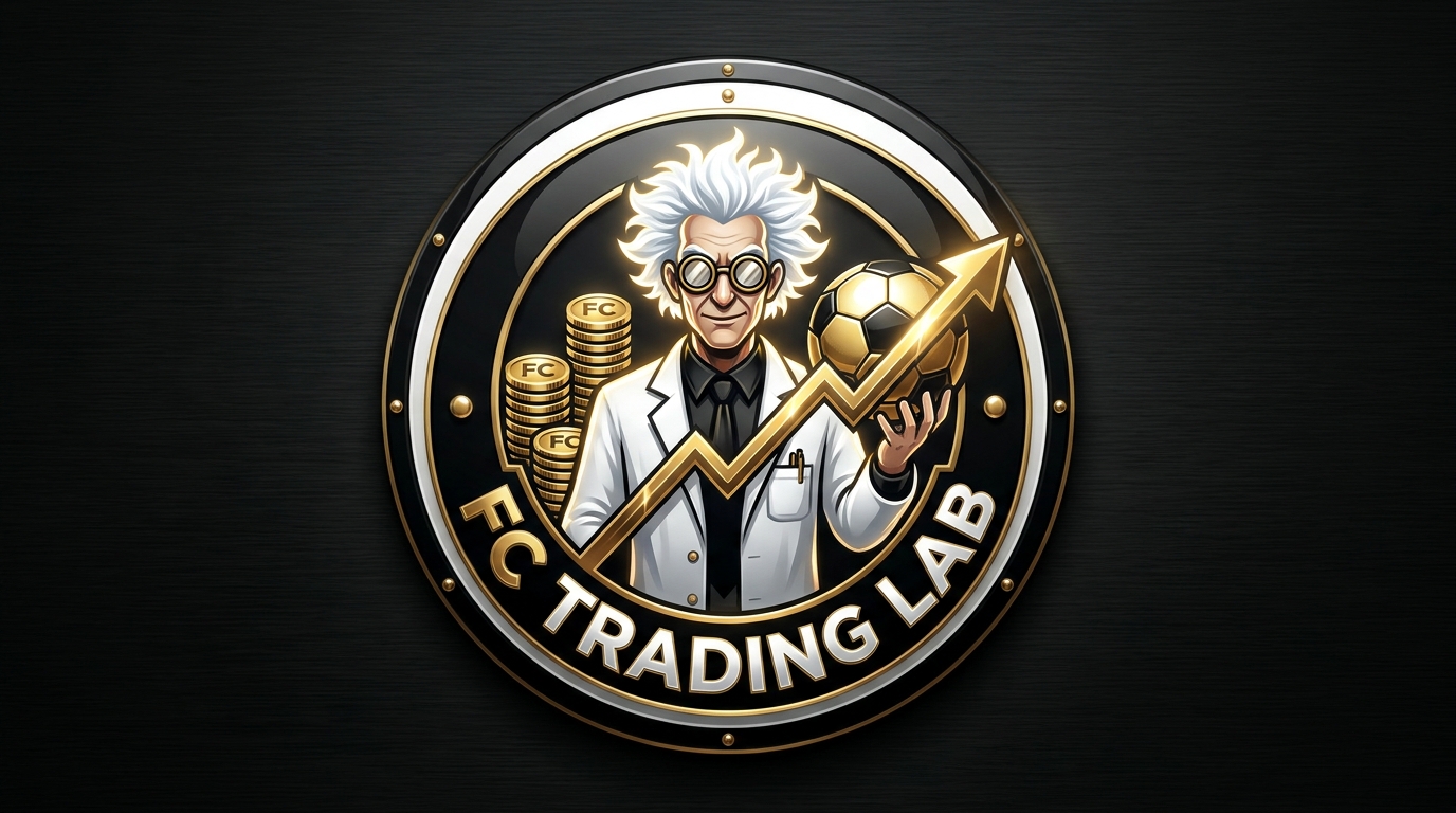 Premium FC Trading Lab