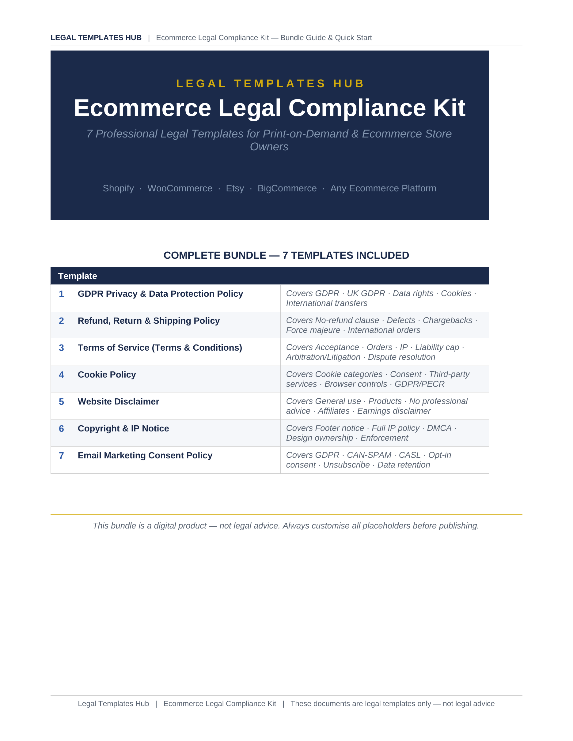 The POD Legal Bundle