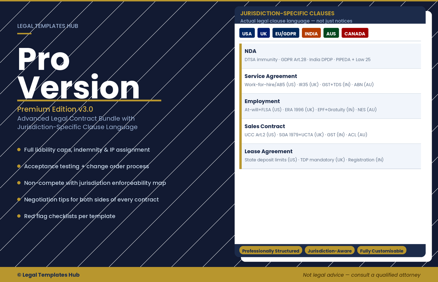 Legal Templates Hub PRO Pack