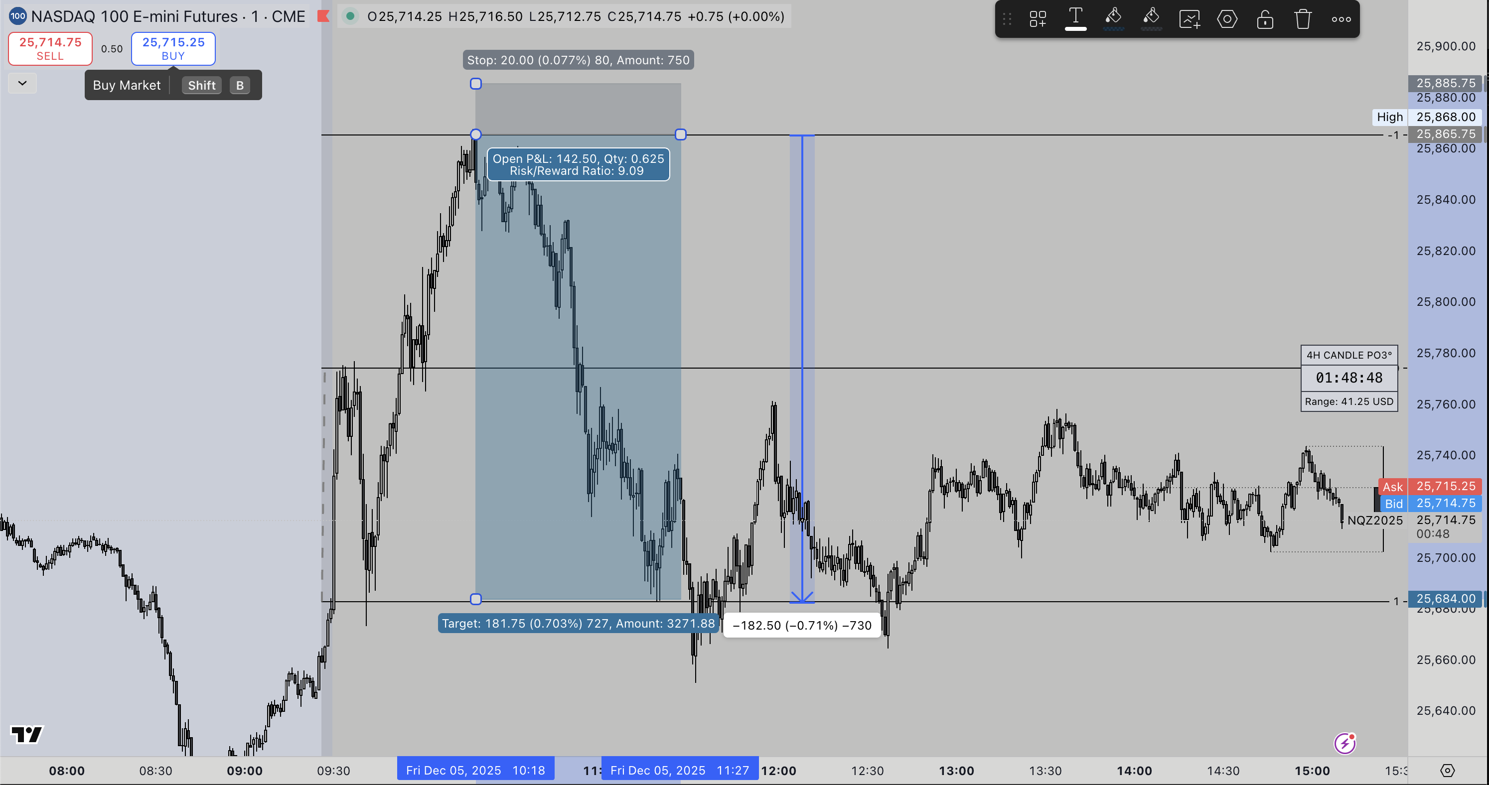 TRADING BLUEPRINT | NQ & GC