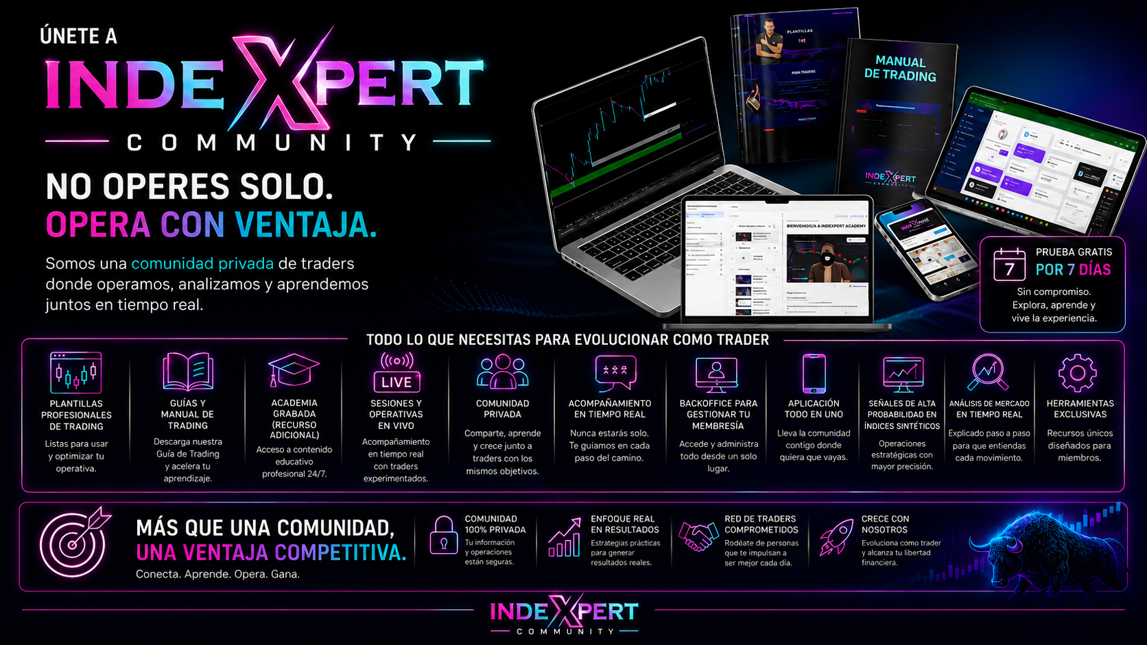 Indexpert Community