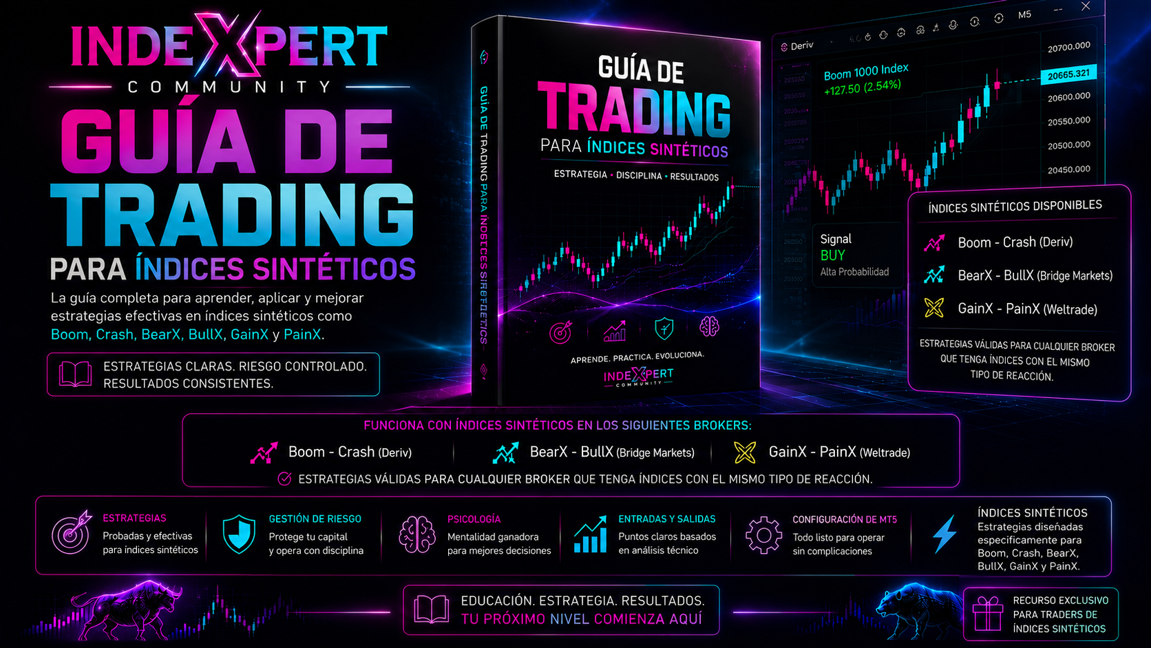 Manual de Trading Pro