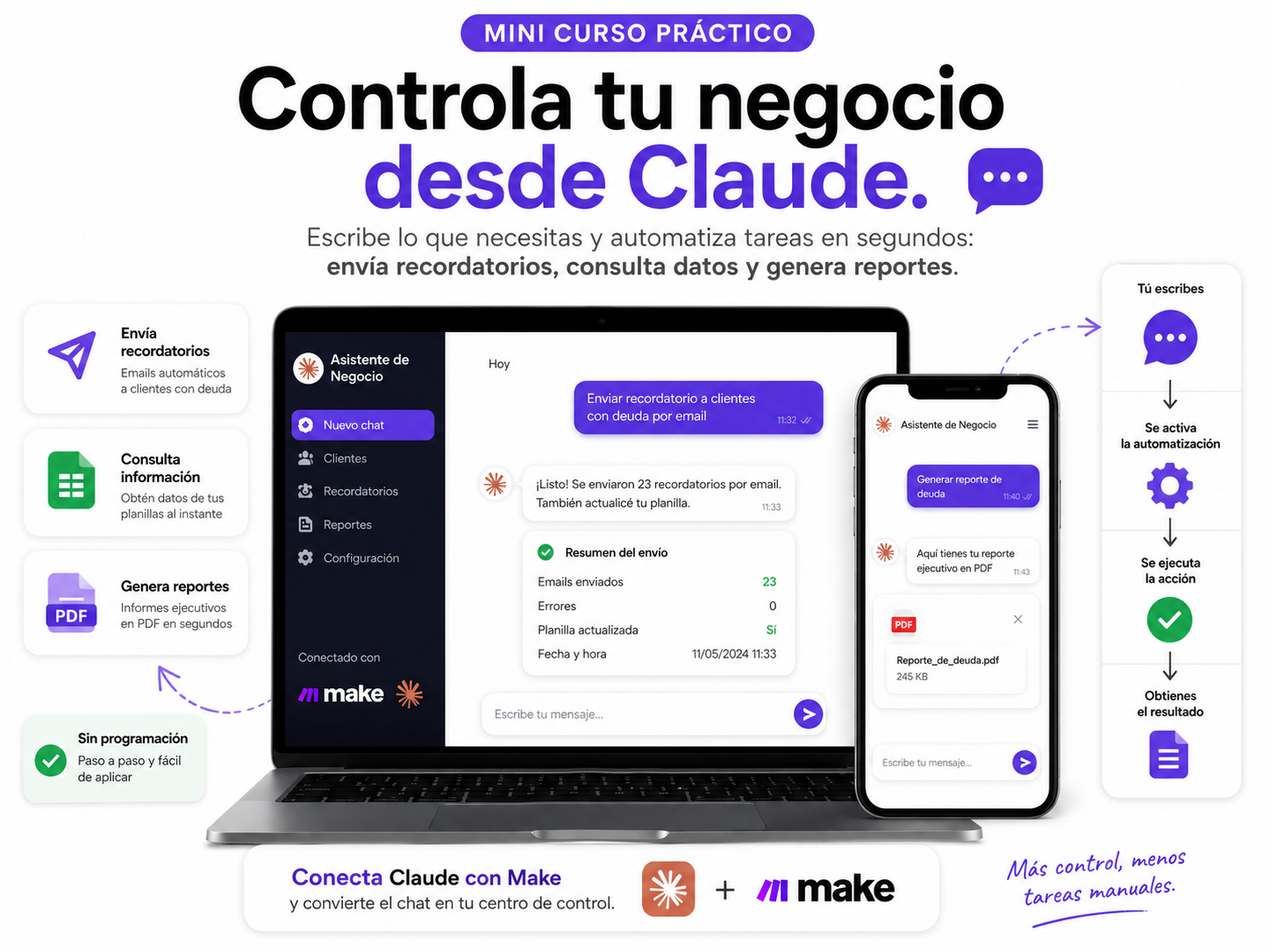 Controla tu negocio hablando con Claude