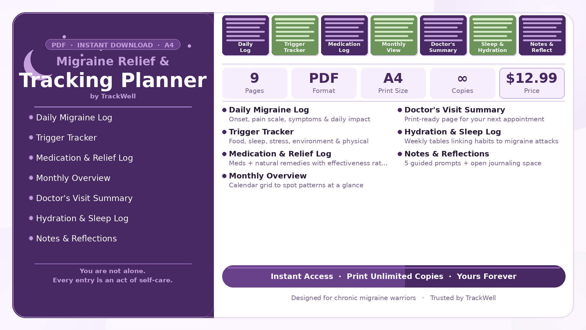 Migraine Pattern Tracker