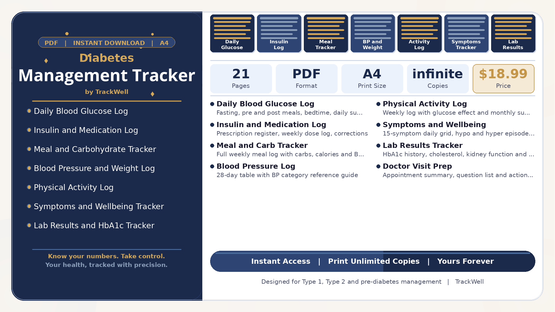 Diabetes Management Tracker
