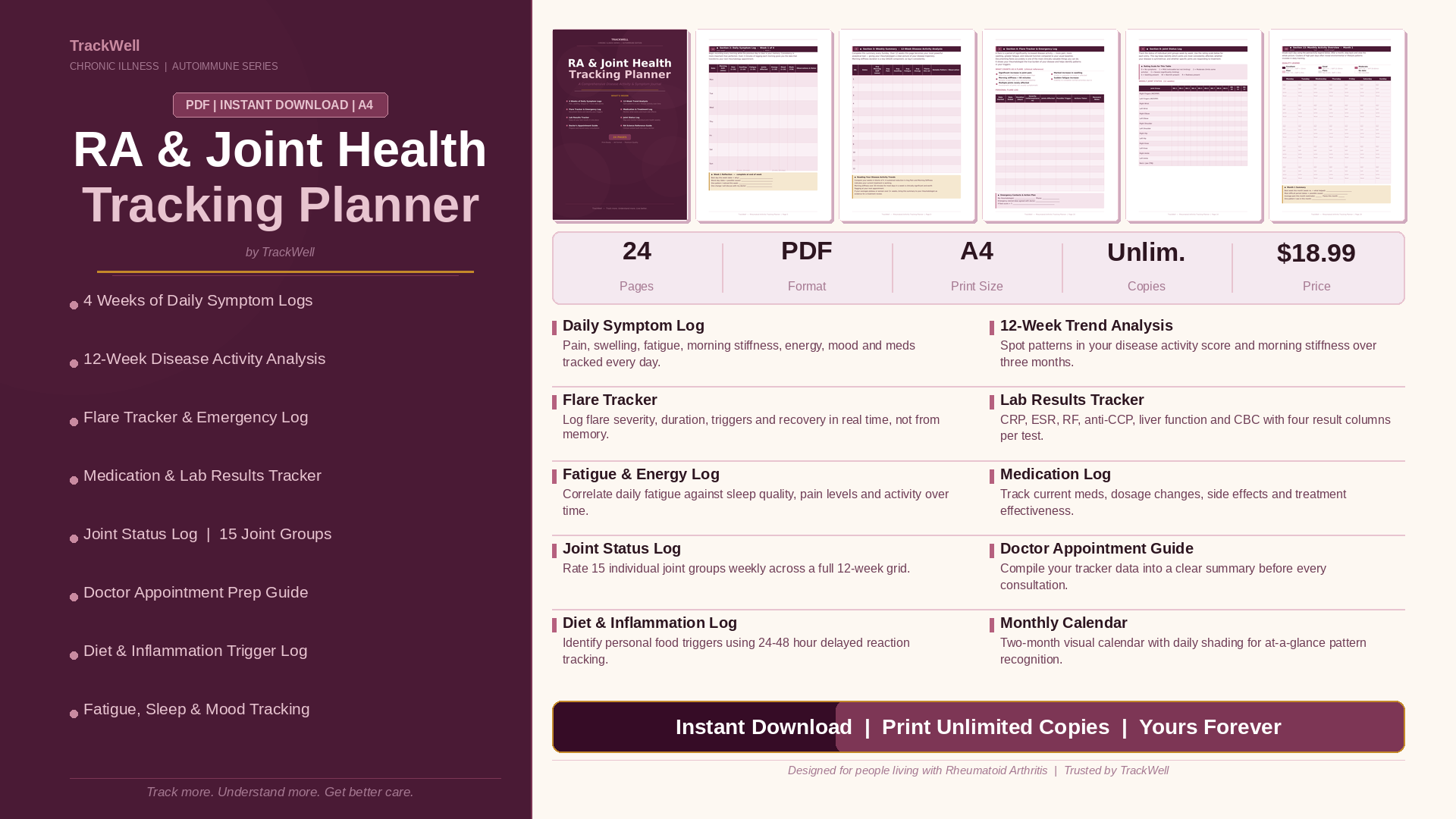 Joint Pain (RA) Pattern Tracker