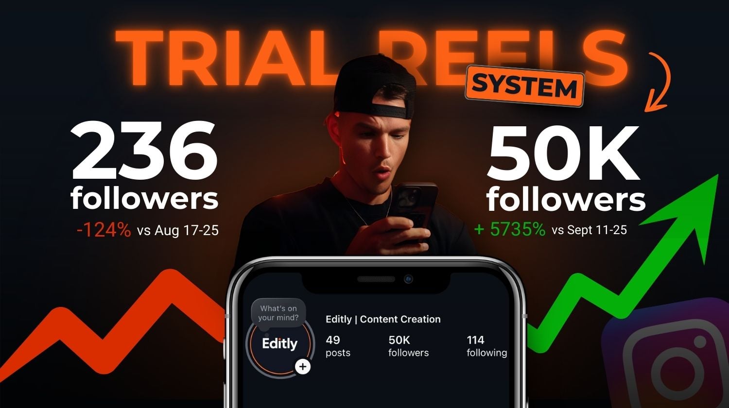 Trial Reels System 🚀