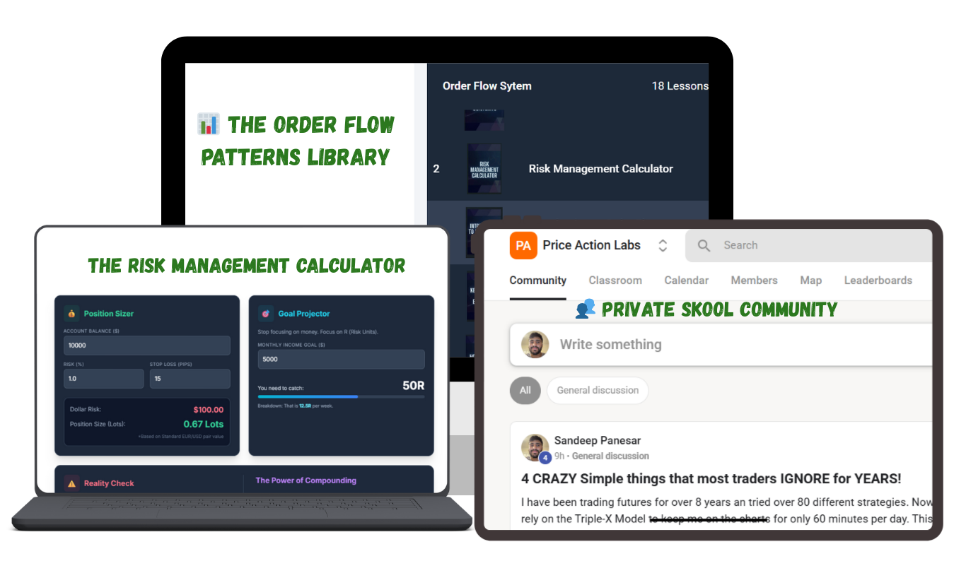 Order Flow System + Footprint Execution Scorecard