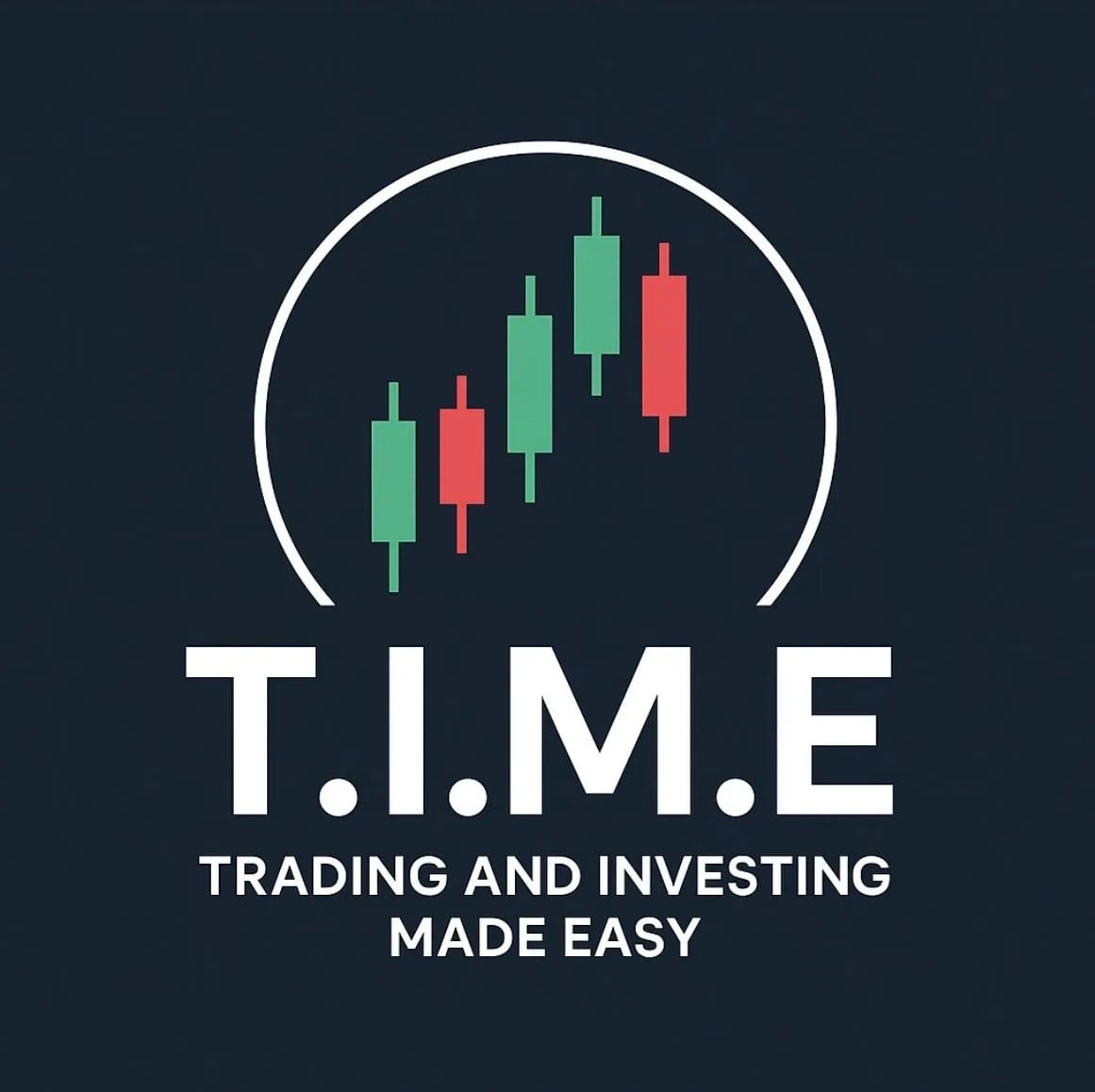 T.I.M.E Indicators banner