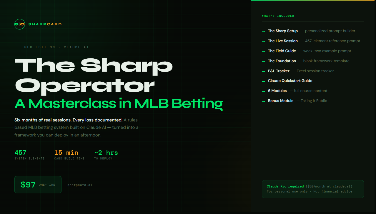 The Sharp Operator 