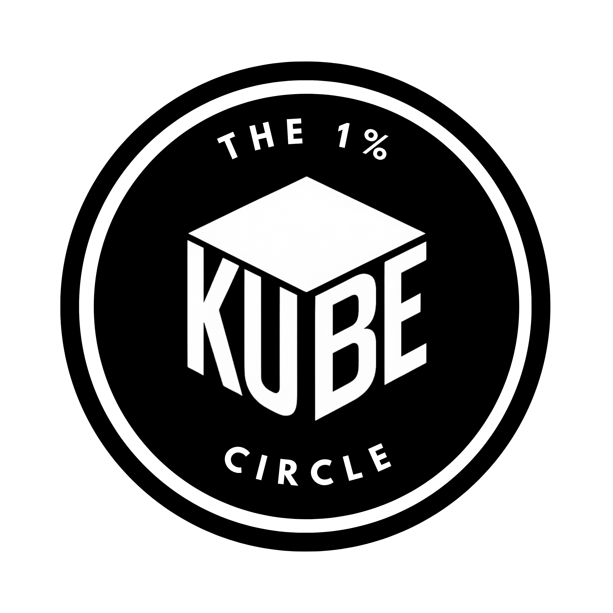 The Path To 1%