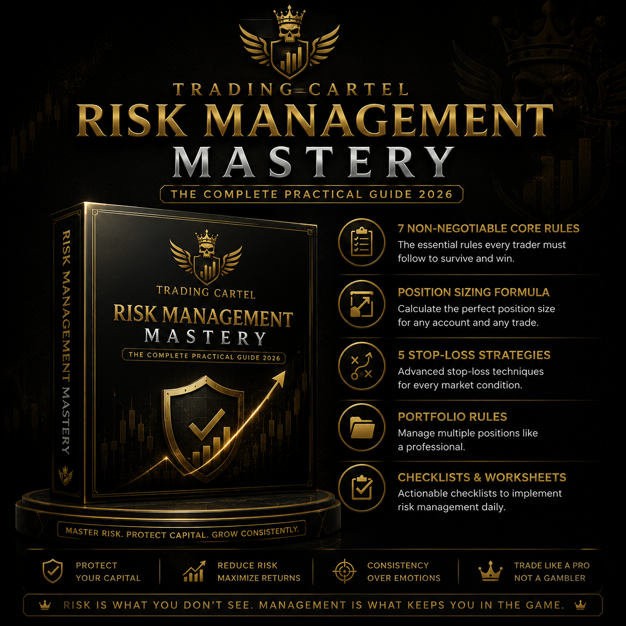 Risk Management Mastery 