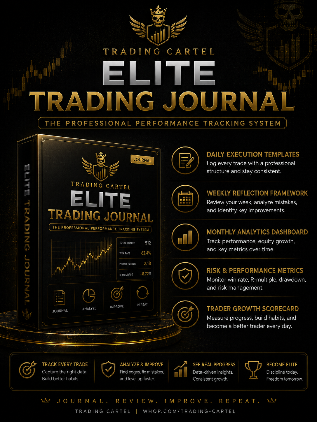 Trading Journal Pack