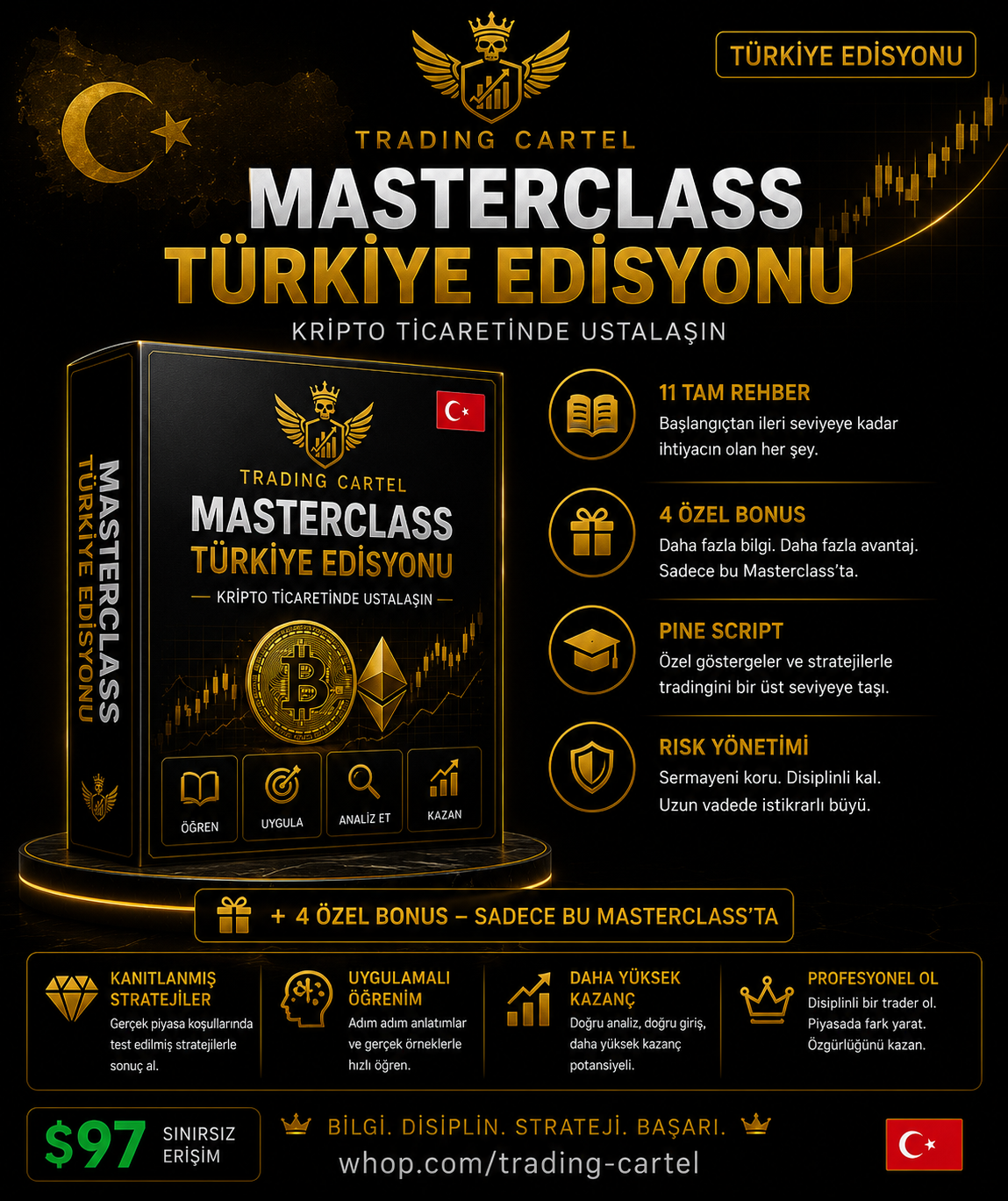 Trading Cartel Masterclass Türkçe